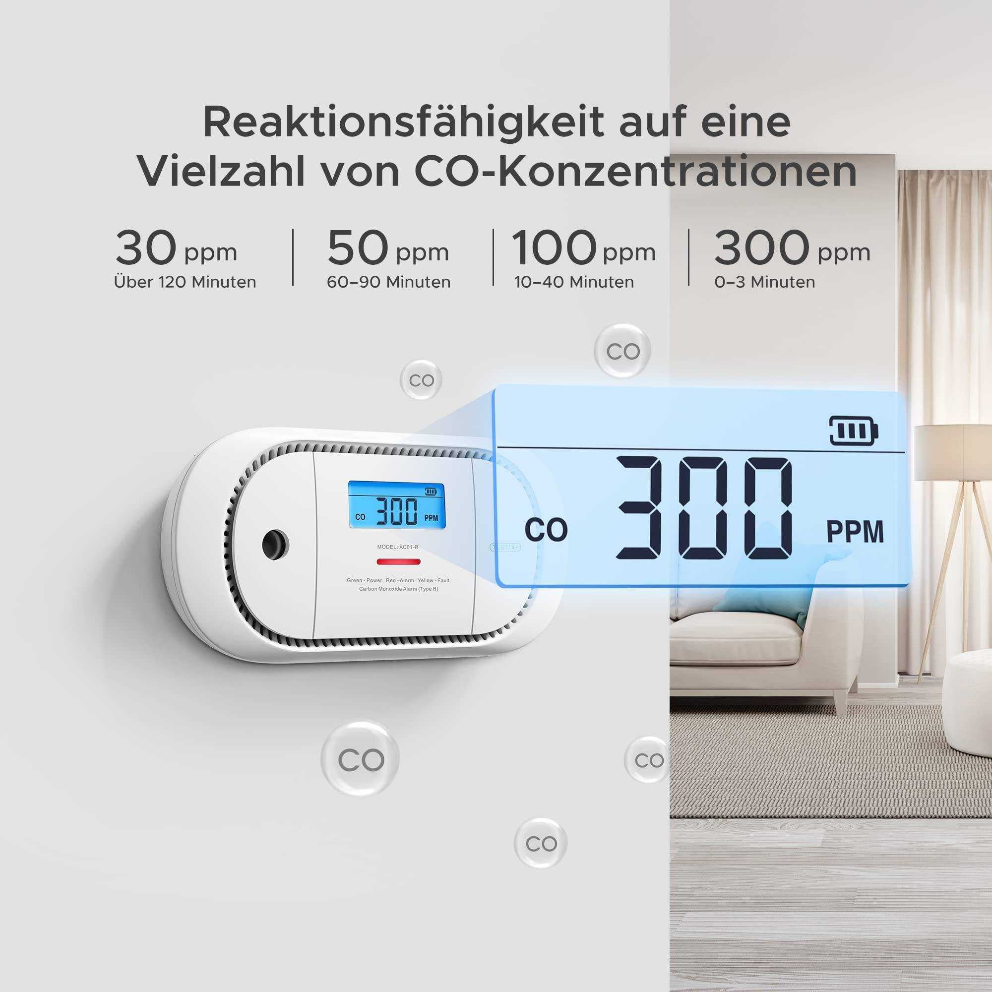 X-Sense XC01-R Kohlenmonoxid-Melder - Zuverlässiger Schutz vor CO-Gefahren Mesch Shop X-Sense XC01-R Kohlenmonoxid-Melder - Zuverlässiger Schutz vor CO-Gefahren Mesch Shop
